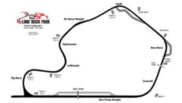 Driver coaching and data acquisition services at Lime Rock Park racetrack